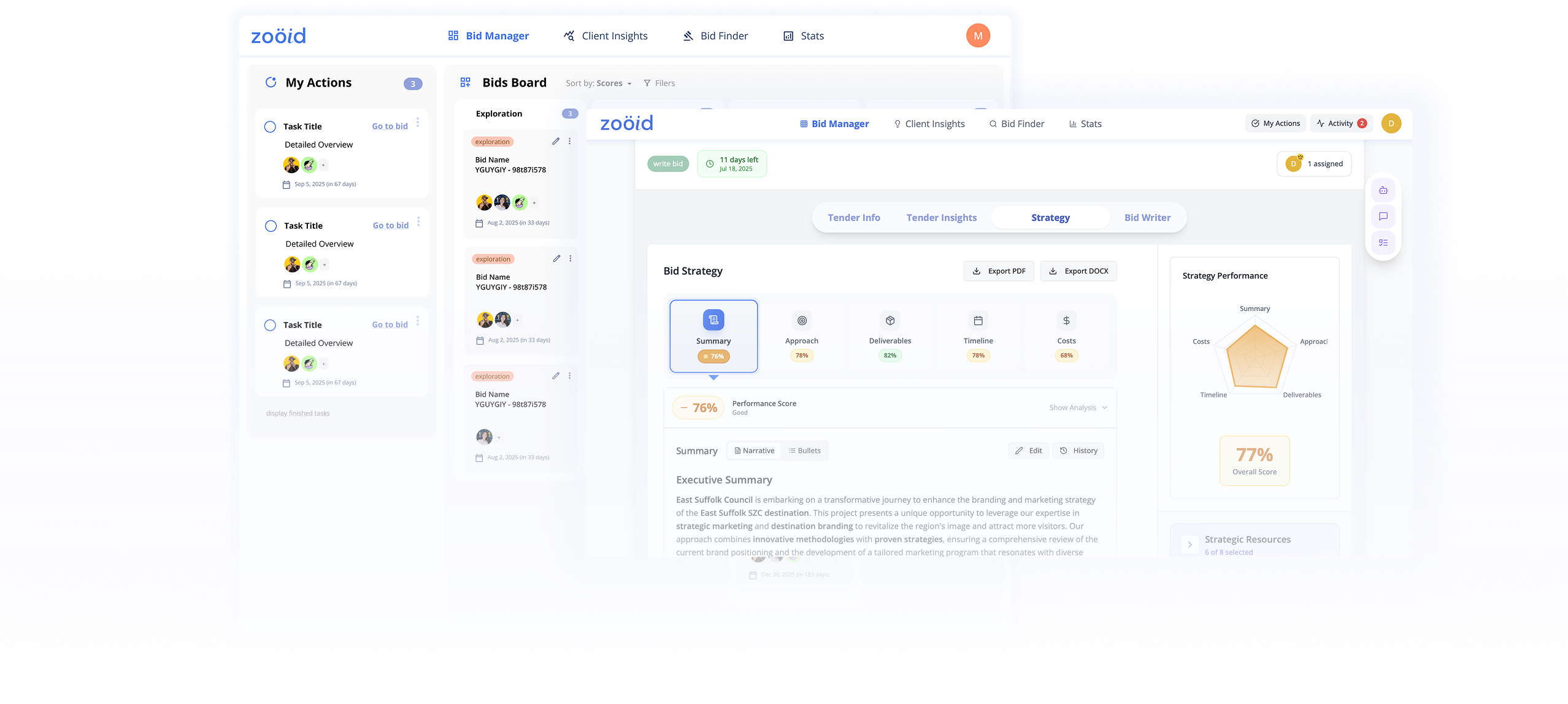 Zooid Dashboard Overview